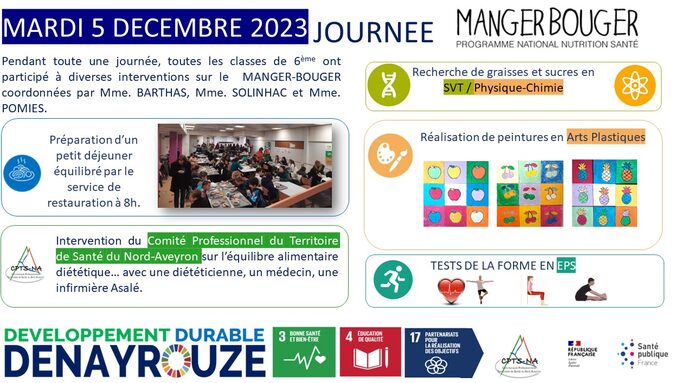 Journée "MANGER-BOUGER" pour les classes de 6è.